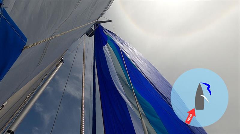 Beginners guide to using a spinnaker photo copyright Rolly Tasker Sails taken at  and featuring the  class