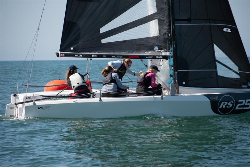 Macnamara's Bowl 2026 - Third overall and first U25 team – RlymYC U25 team - photo © Tracy Hayward / www.tahphotography.com