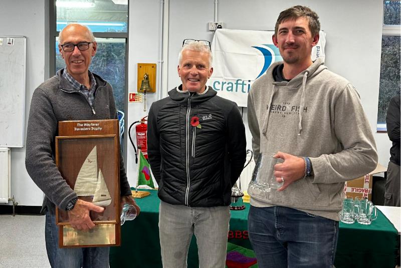 Craftinsure Travellers Trophy Winners - Andrew and Tom Wilson - photo © Nigel O’Donnell